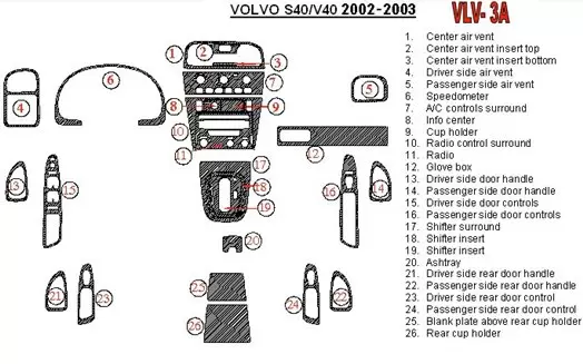 Volvo V40 2002-UP Full Set, 26 Parts set Cruscotto BD Rivestimenti interni
