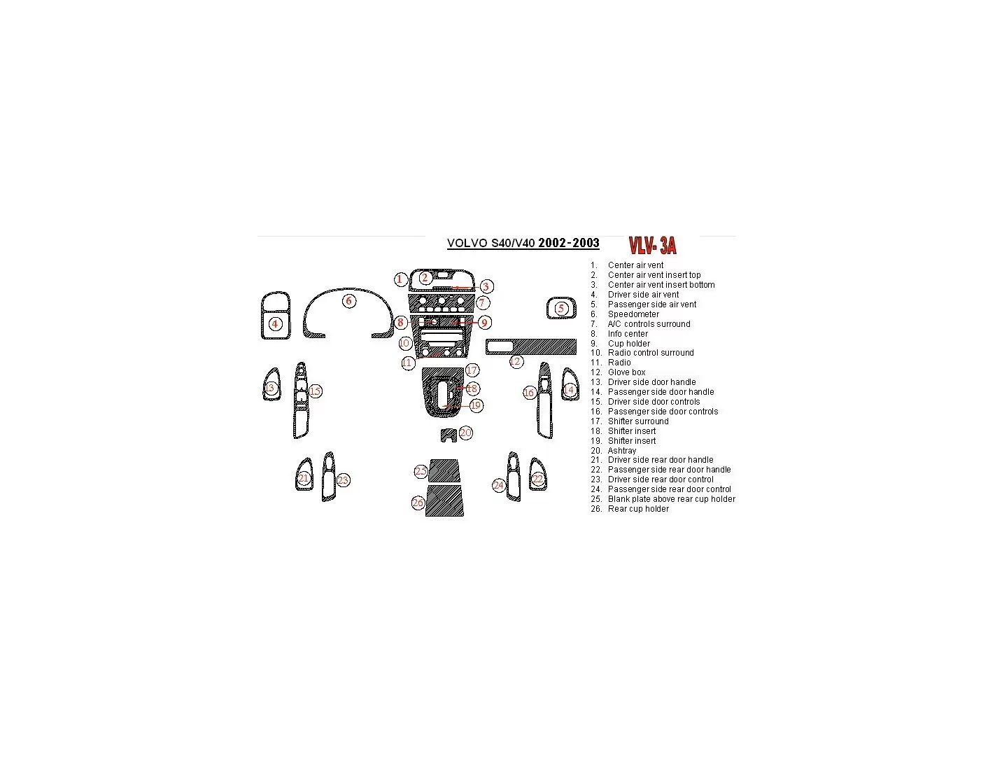 Volvo V40 2002-UP Full Set, 26 Parts set BD Interieur Dashboard Bekleding Volhouder