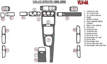 Volvo V70 1998-2000 Full Set, 18 Parts set BD Interieur Dashboard Bekleding Volhouder