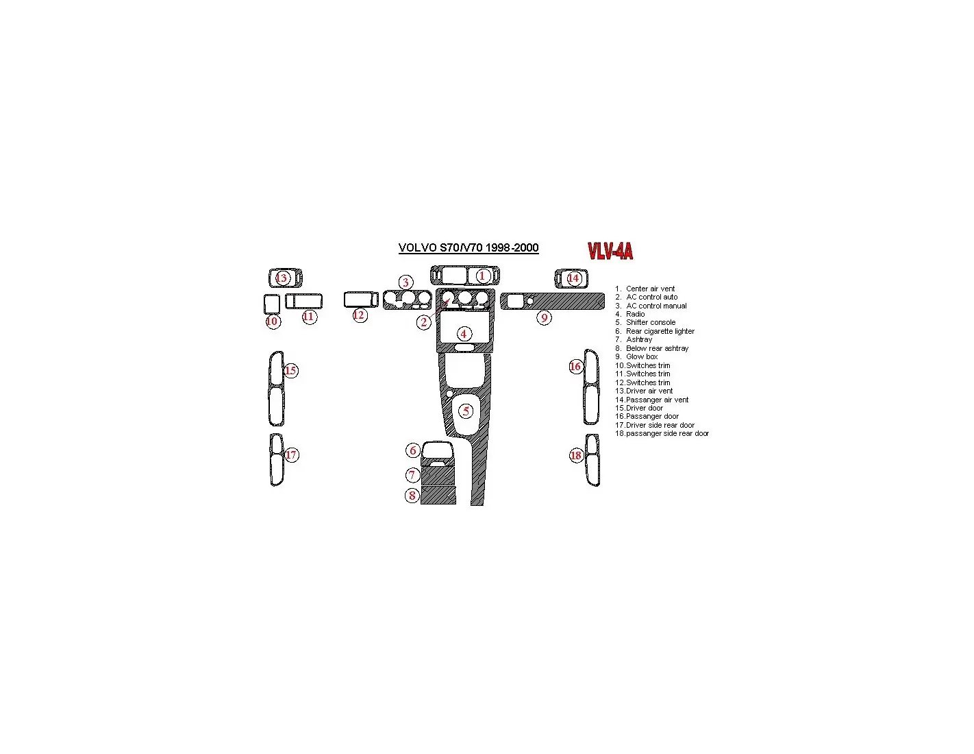 Volvo V70 1998-2000 Voll Satz, 18 Parts set BD innenausstattung armaturendekor cockpit dekor - 1- Cockpit Dekor Innenraum