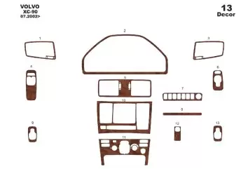 Volvo XC 90 07.2002 Kit Rivestimento Cruscotto all'interno del veicolo Cruscotti personalizzati 13-Decori