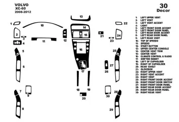 Volvo XC60 2008-2012 3D Inleg dashboard Interieurset aansluitend en pasgemaakt op he 30-Parts