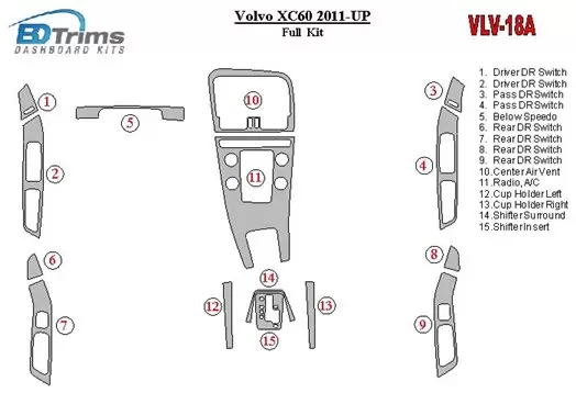 Volvo XC60 2011-UP Ensemble Complet BD Kit la décoration du tableau de bord - 1 - habillage decor de tableau de bord