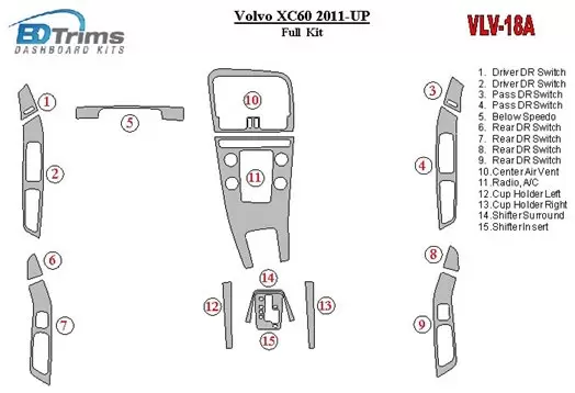 Volvo XC60 2011-UP Full Set Cruscotto BD Rivestimenti interni