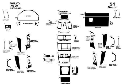 Volvo XC90 2003-2013 Mittelkonsole Armaturendekor Cockpit Dekor 51-Teilige - 1- Cockpit Dekor Innenraum