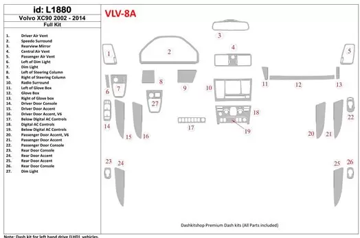 Volvo XC90 2003-UP Full Set Cruscotto BD Rivestimenti interni