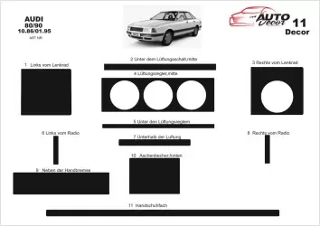 Audi 80 90 B4 10.86-01.95 3D Interior Dashboard Trim Kit Dash Trim Dekor 11-Parts