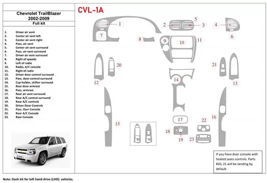 Chevrolet Trail Blazer 2002-UP Ensemble Complet BD Kit la décoration du tableau de bord - 1 - habillage decor de tableau de bord