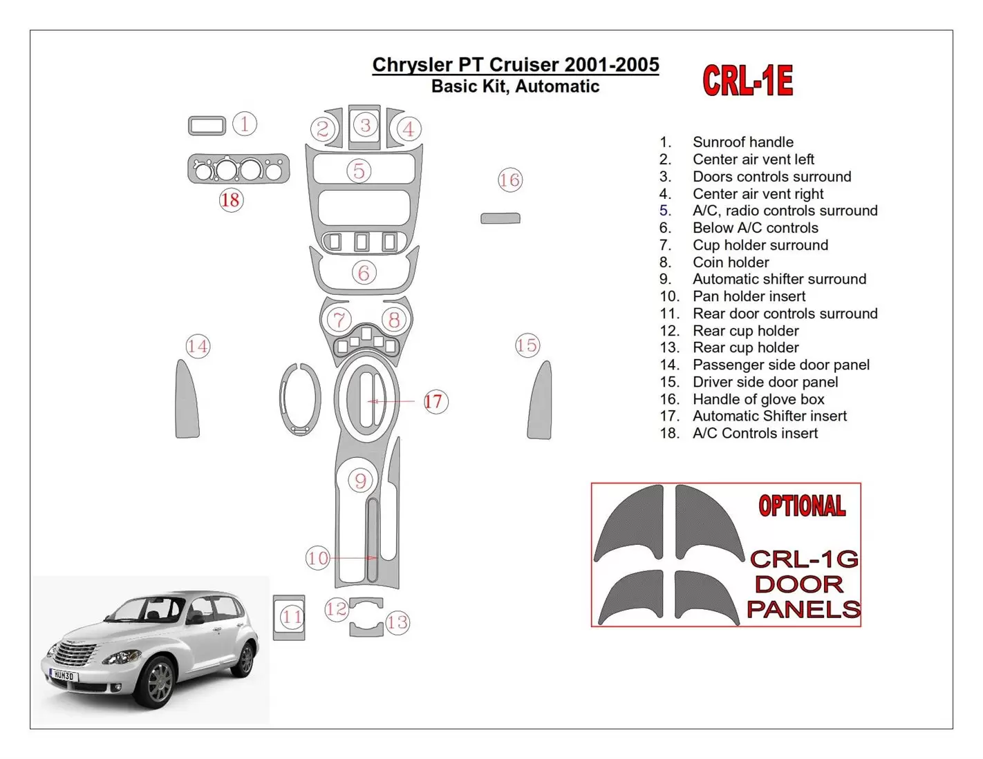 Chrysler PT Cruiser 2001-2005 Paquet de base, Boîte automatique, 17 Parts set BD Kit la décoration du tableau de bord - 1 - habi