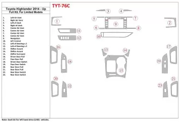 Toyota Highlander 2014-UP Full Set, fits Limited models Interior BD Dash Trim Kit