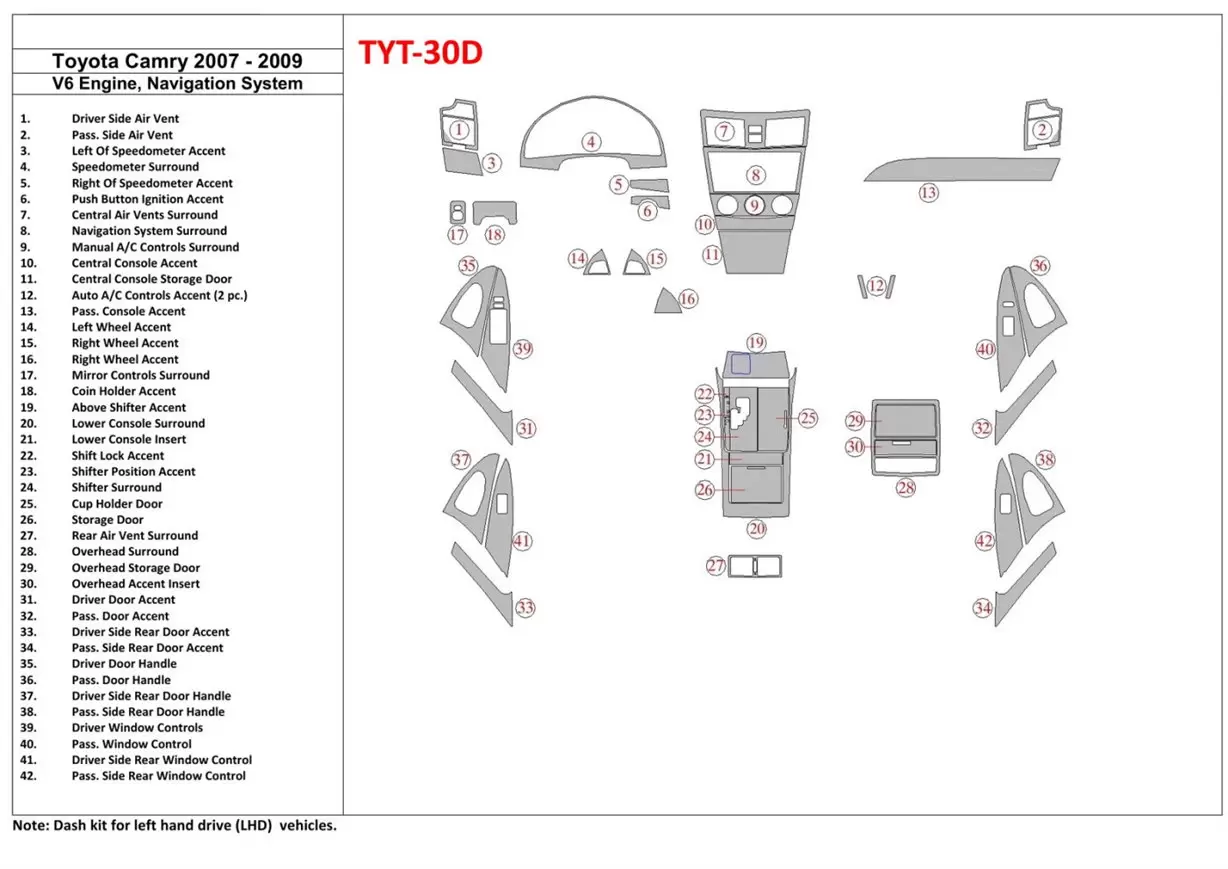 Toyota Camry 2007-2010 Ensemble Complet, 6 Cyl Avec NAVI BD Kit la décoration du tableau de bord - 1 - habillage decor de tablea