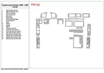 Toyota Land Cruiser 80 1995-1997 Full Set, 20 Parts set Interior BD Dash Trim Kit