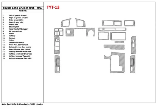 Toyota Land Cruiser 80 1995-1997 Full Set, 20 Parts Mascherine sagomate per rivestimento cruscotti 