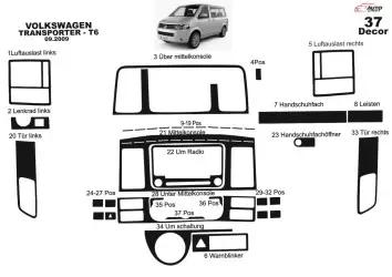 Volkswagen Transporter T6 09.2009 Mascherine sagomate per rivestimento cruscotti 37-Decori