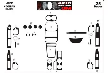 Chrysler Compass 07-10 Kit la décoration du tableau de bord 26-Pièce - 2 - habillage decor de tableau de bord