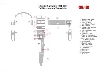 Chrysler CrossFire 2004-UP Ensemble Complet, Boîte automatique BD Kit la décoration du tableau de bord - 1