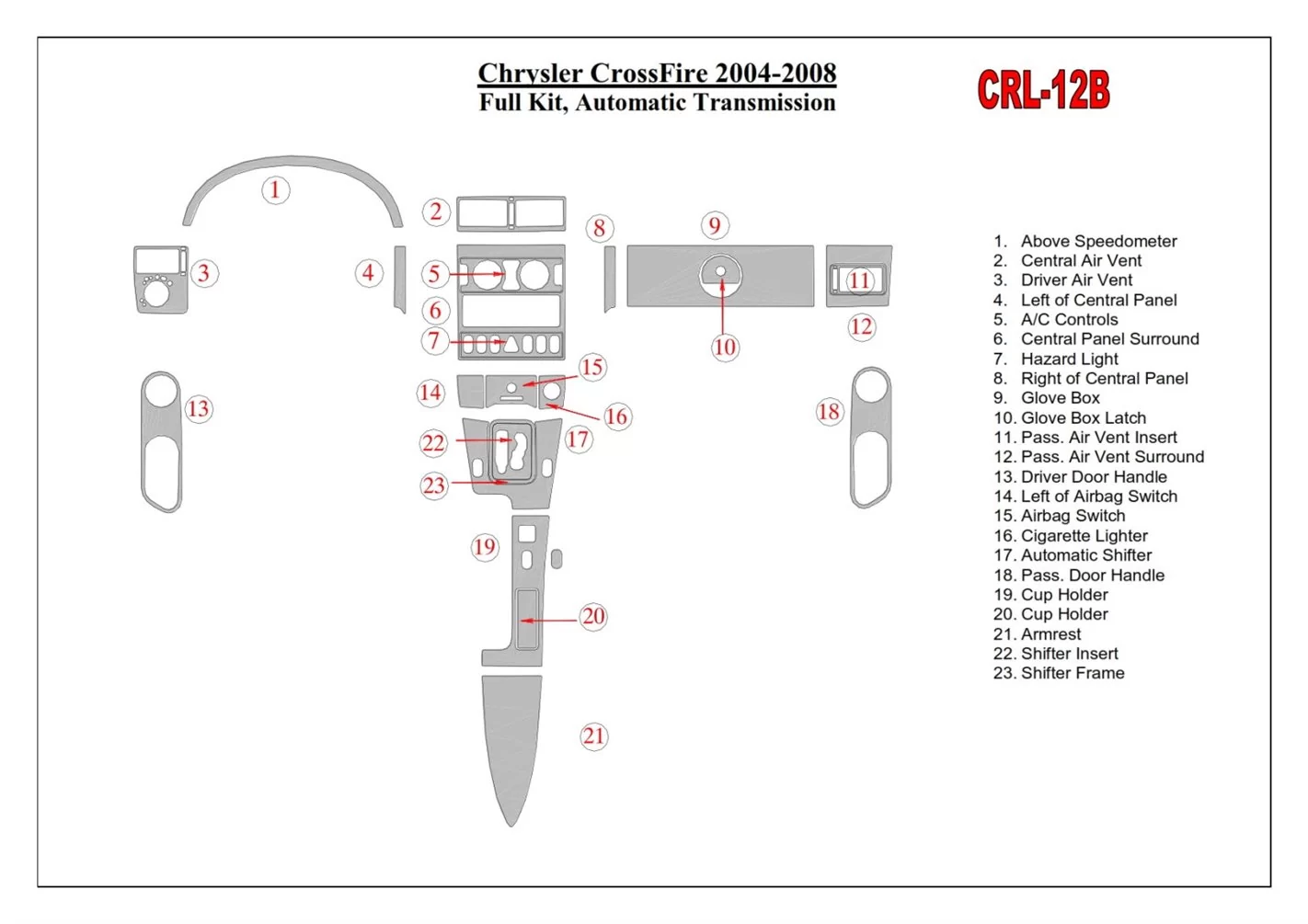 Chrysler CrossFire 2004-UP Full Set, Automatic Gear Cruscotto BD Rivestimenti interni