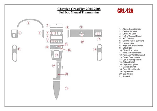 Chrysler CrossFire 2004-UP Full Set, Manual Gear Box Interior BD Dash Trim Kit