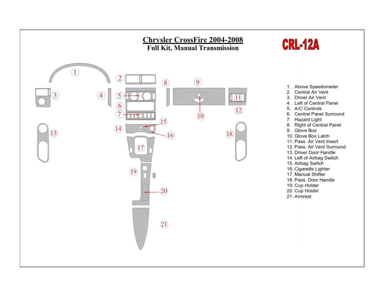Chrysler CrossFire 2004-UP Ensemble Complet, boîte manuelle Box BD Kit la décoration du tableau de bord - 2 - habillage decor de