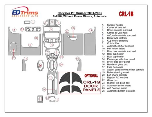 Chrysler PT Cruiser 2001-2005 Full Set, Without Power Mirrors, Automatic Gearbox, 24 Parts set Cruscotto BD Rivestimenti interni