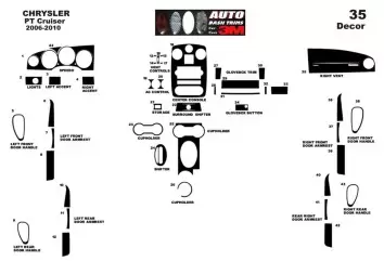 Chrysler PT Cruiser 2006-2010 Kit la décoration du tableau de bord 43-Pièce - 2 - habillage decor de tableau de bord