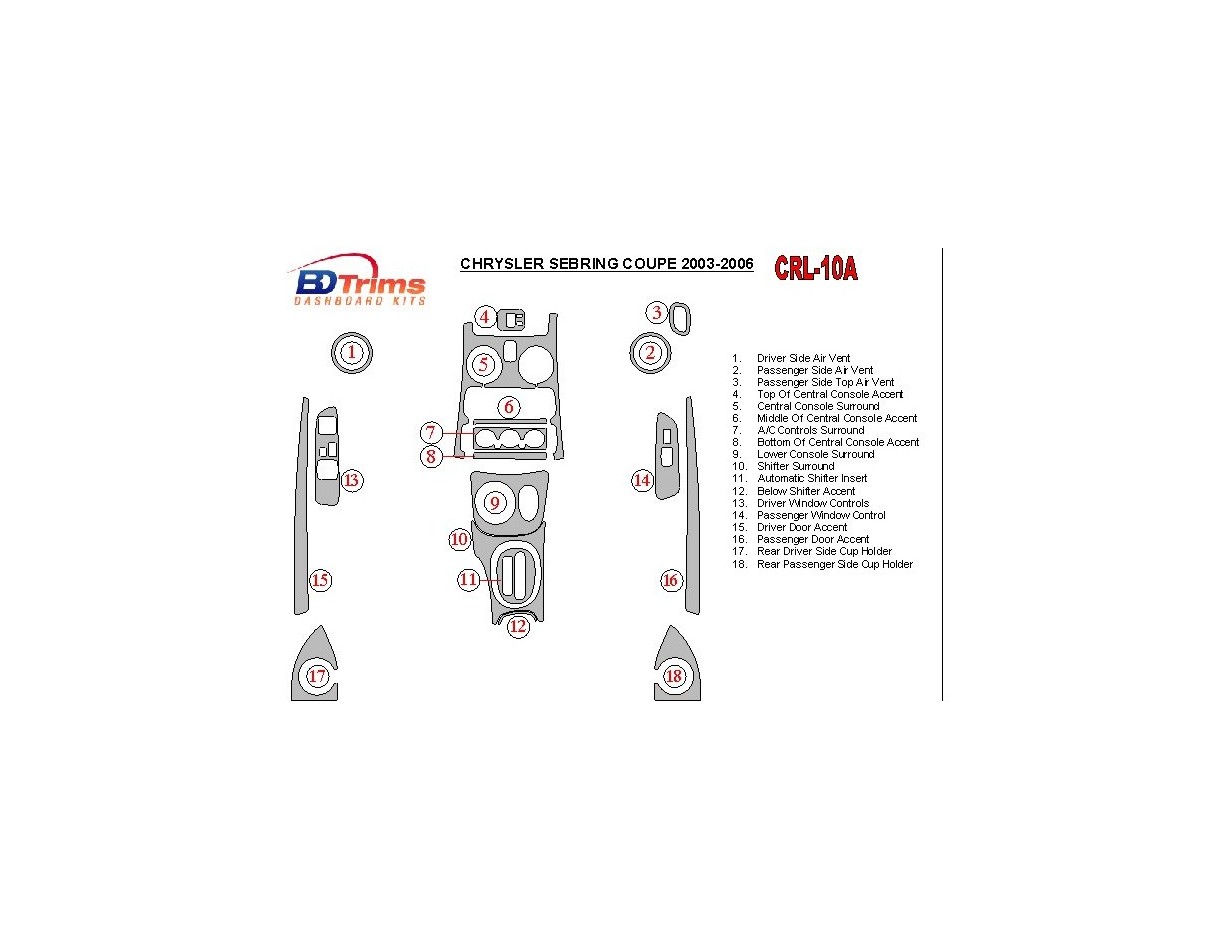 Chrysler Sebring Coupe 2003-2006 Full Set Cruscotto BD Rivestimenti interni