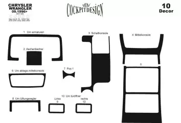 Chrysler Wrangler 1996 Kit la décoration du tableau de bord 10-Pièce - 2 - habillage decor de tableau de bord