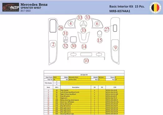 Mercedes Sprinter W907 Kit la décoration du tableau de bord 15 Pièce - 1 - habillage decor de tableau de bord