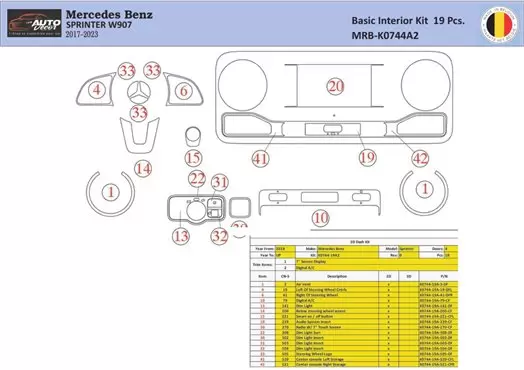 Mercedes Sprinter W907 Interieur WHZ Dashboard inbouwset 19 onderdelen