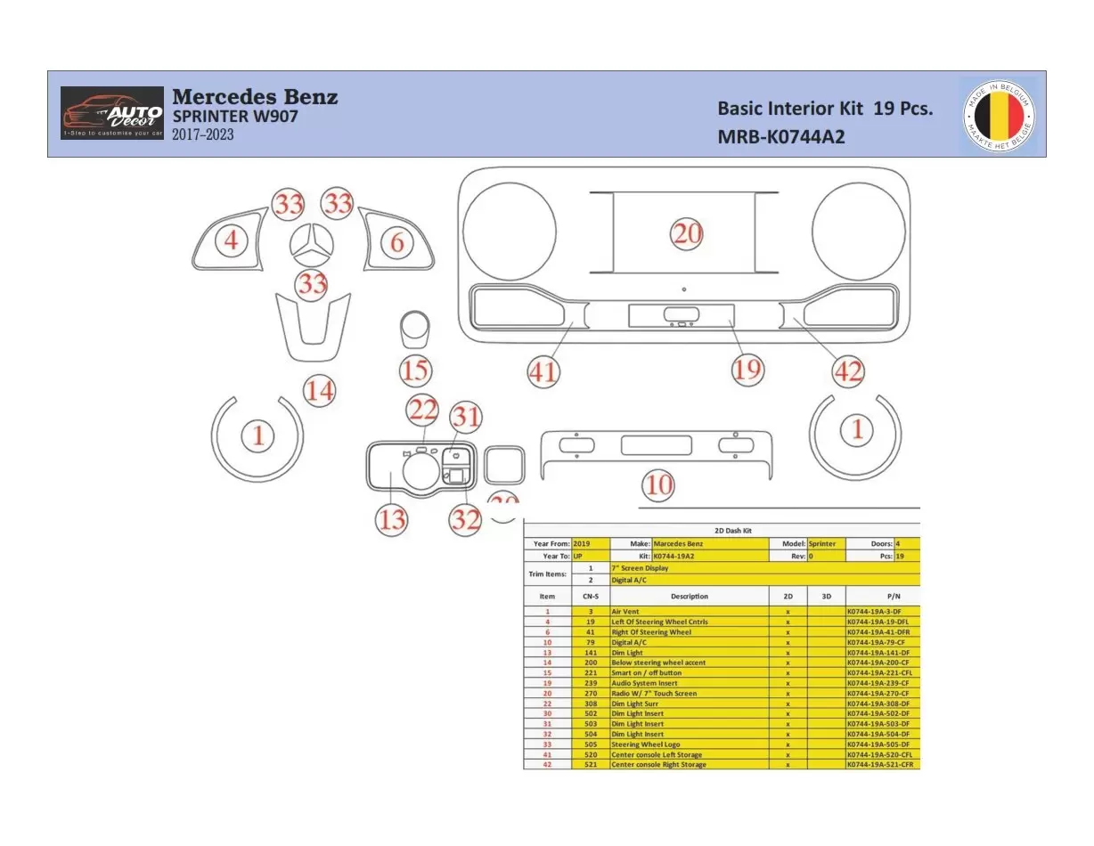 Mercedes Sprinter W907 Kit la décoration du tableau de bord 19 Pièce - 1 - habillage decor de tableau de bord