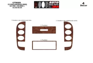 Citroen C2 - C3 03.02 - 09.04 Kit Rivestimento Cruscotto all'interno del veicolo Cruscotti personalizzati 4-Decori