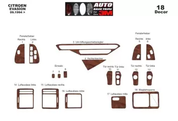 Citroen Evasion 09.94-10.02 3M 3D Interior Dashboard Trim Kit Dash Trim Dekor 18-Parts