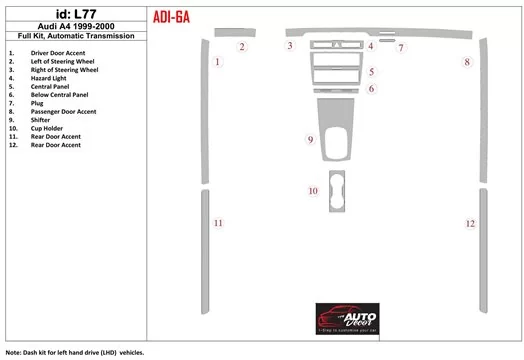 Audi A4 1999-2000 Ensemble Complet, Boîte automatique BD Kit la décoration du tableau de bord - 1 - habillage decor de tableau d