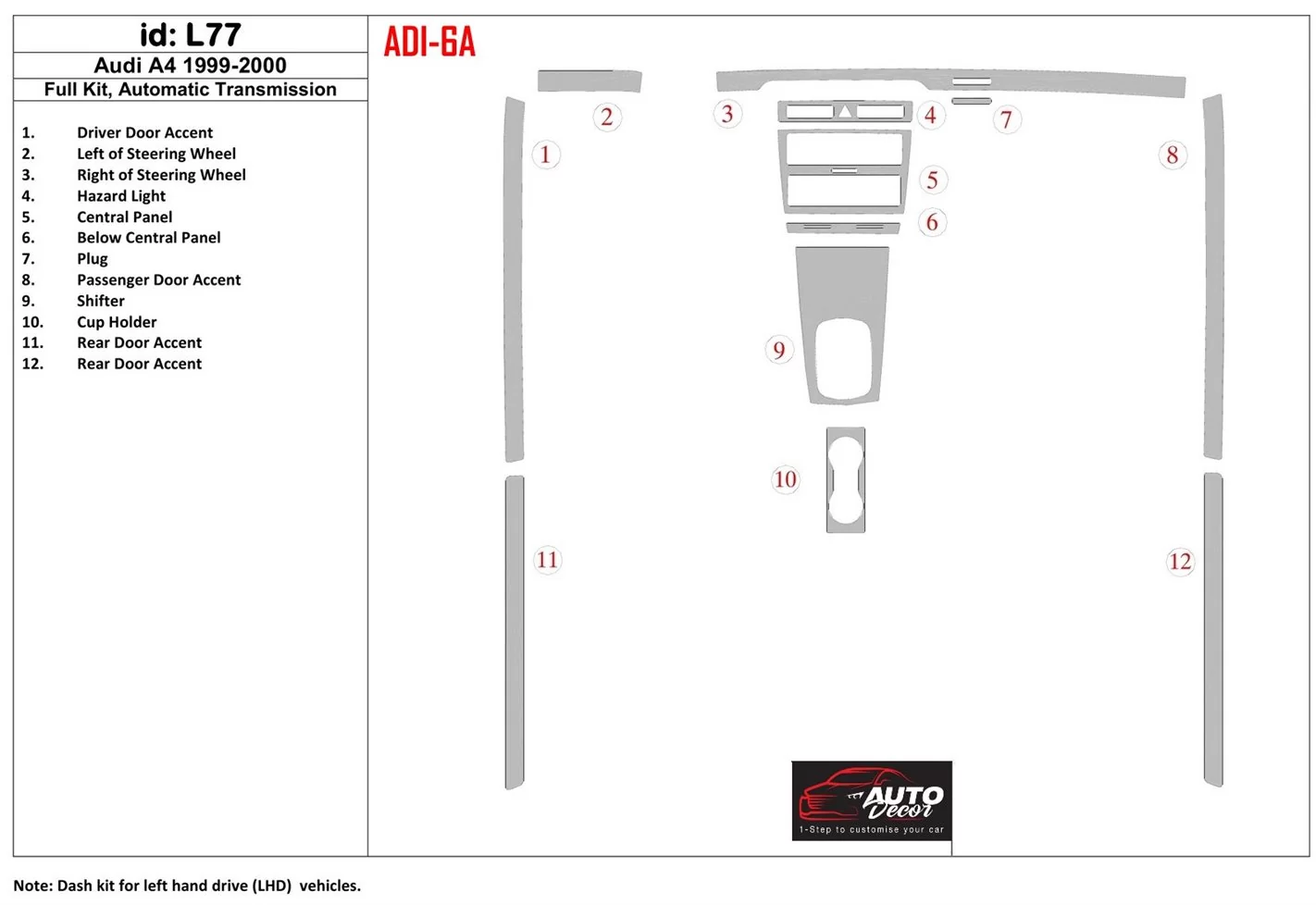 Audi A4 1999-2000 Full Set, Automatic Gear Cruscotto BD Rivestimenti interni