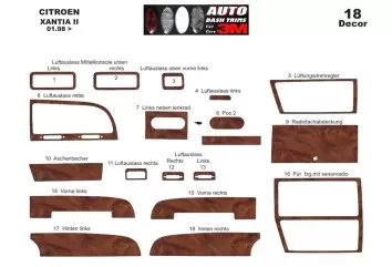 Citroen Xantia II 01.1998 Kit Rivestimento Cruscotto all'interno del veicolo Cruscotti personalizzati 18-Decori