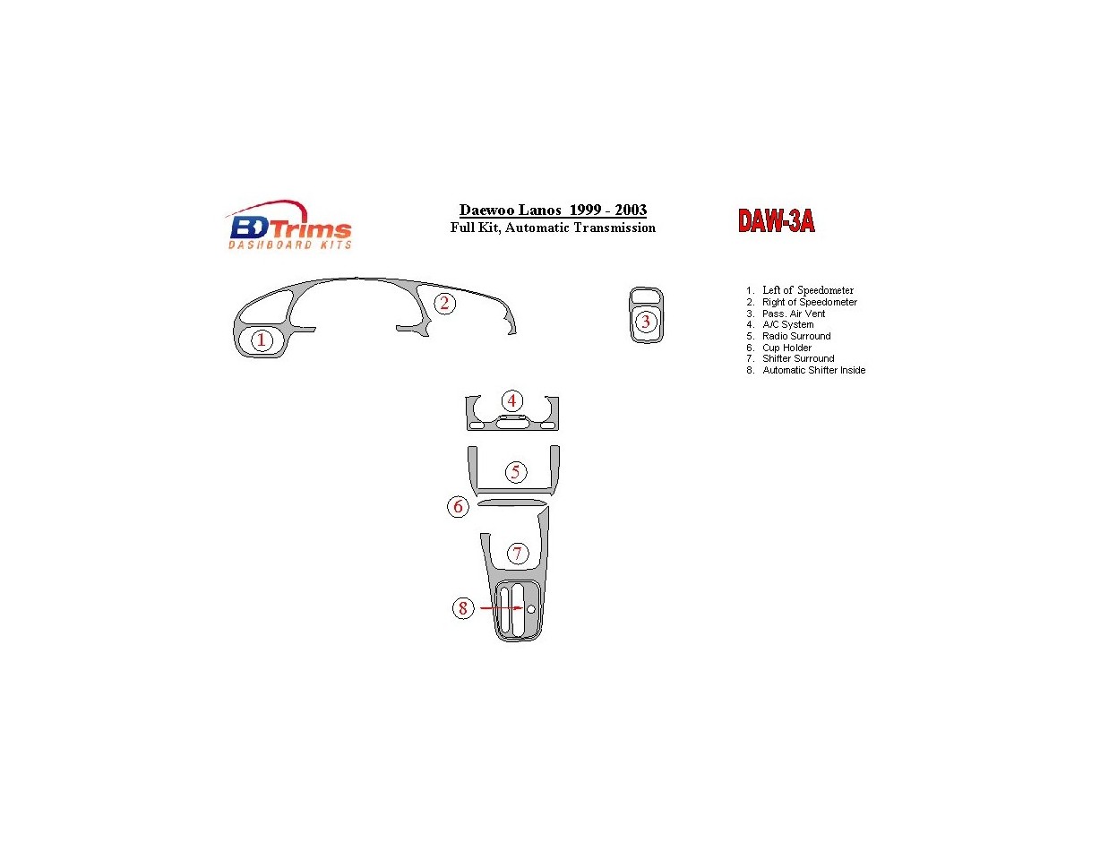 Daewoo Lanos 1999-2003 Full Set, Automatic Gear Cruscotto BD Rivestimenti interni