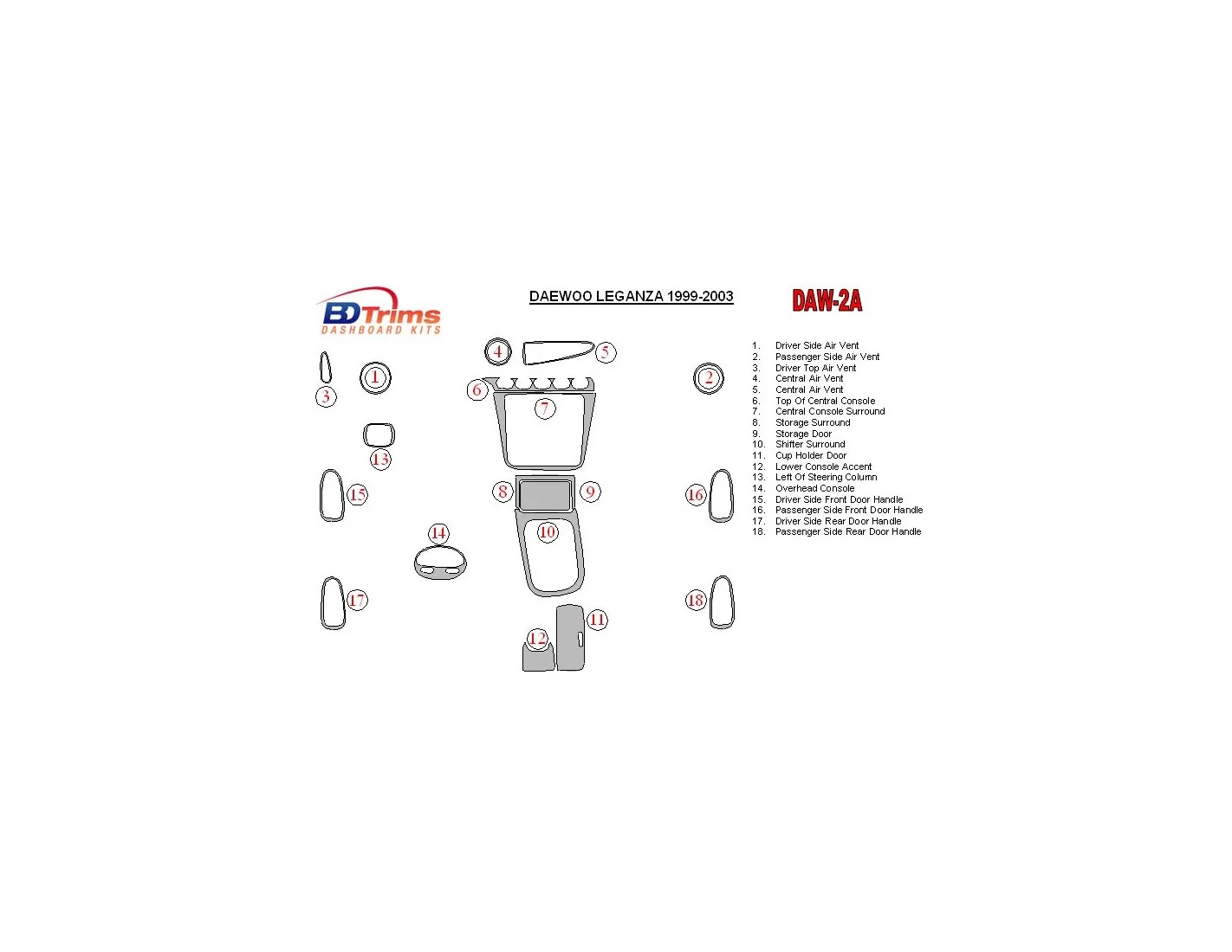 Daewoo Leganza 1999-2003 Full Set Cruscotto BD Rivestimenti interni