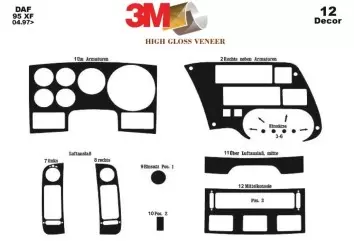 Daf 95 XF 04.1997 Kit Rivestimento Cruscotto all'interno del veicolo Cruscotti personalizzati 12-Decori