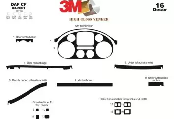 Daf CF 03.01 - 12.11 3D Inleg dashboard Interieurset aansluitend en pasgemaakt op he 16 -Teile