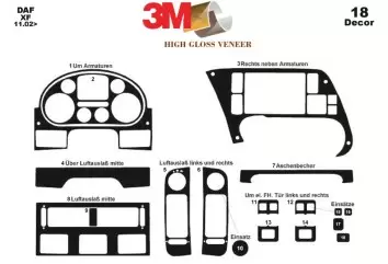 Daf XF 11.02 - 12.05 Kit Rivestimento Cruscotto all'interno del veicolo Cruscotti personalizzati 18-Decori