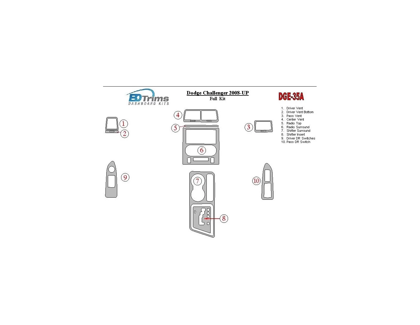 Dodge Challenger 2008-UP Full Set Cruscotto BD Rivestimenti interni