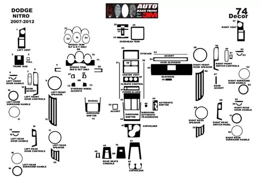 Dodge Nitro 2007-2012 Kit Rivestimento Cruscotto all'interno del veicolo Cruscotti personalizzati 74-Decori