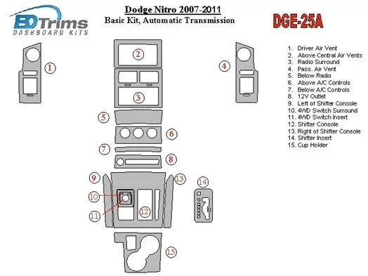 Dodge Nitro 2007-UP Basic Set, Automatic Gear BD Interieur Dashboard Bekleding Volhouder