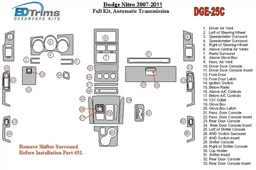 Dodge Nitro 2007-UP Full Set, Automatic Gear Cruscotto BD Rivestimenti interni