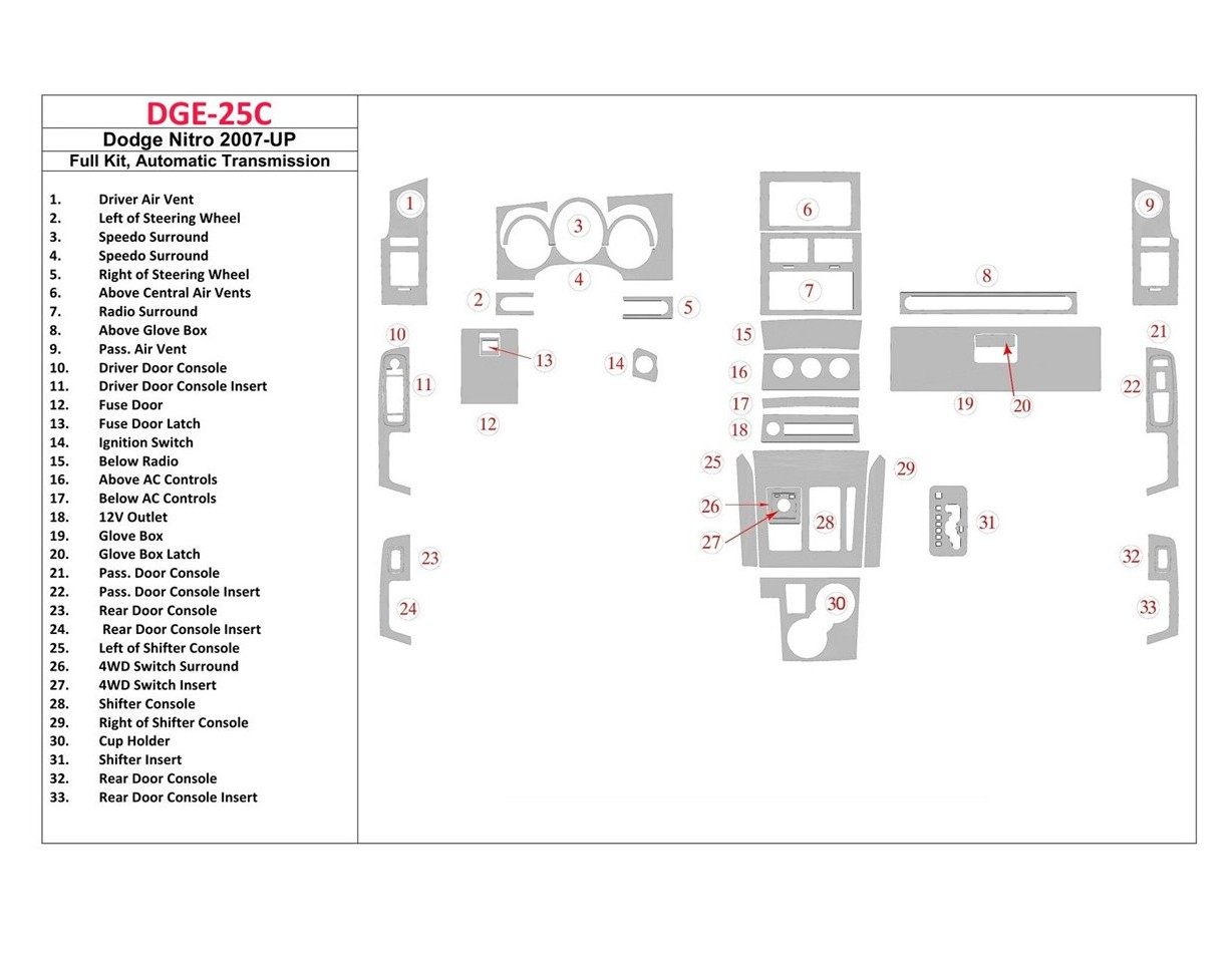 DODGE Dodge Nitro 2007-UP Full Set, Automatic Gear Interior BD Dash Trim Kit €109.99