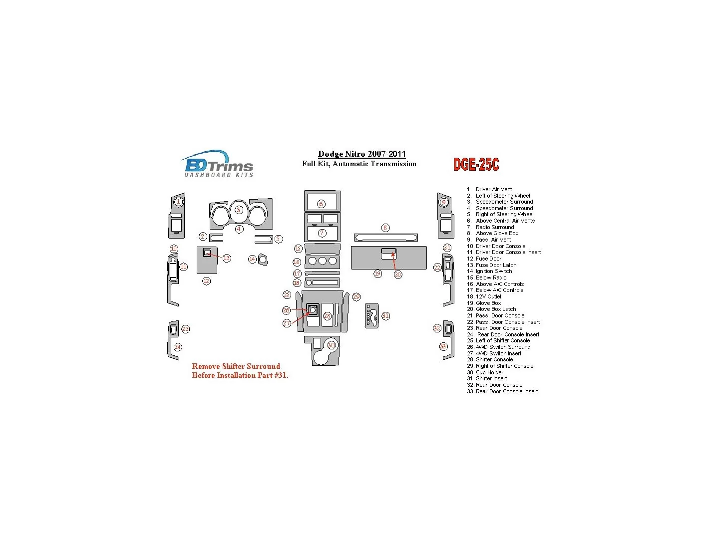 Dodge Nitro 2007-UP Full Set, Automatic Gear Cruscotto BD Rivestimenti interni