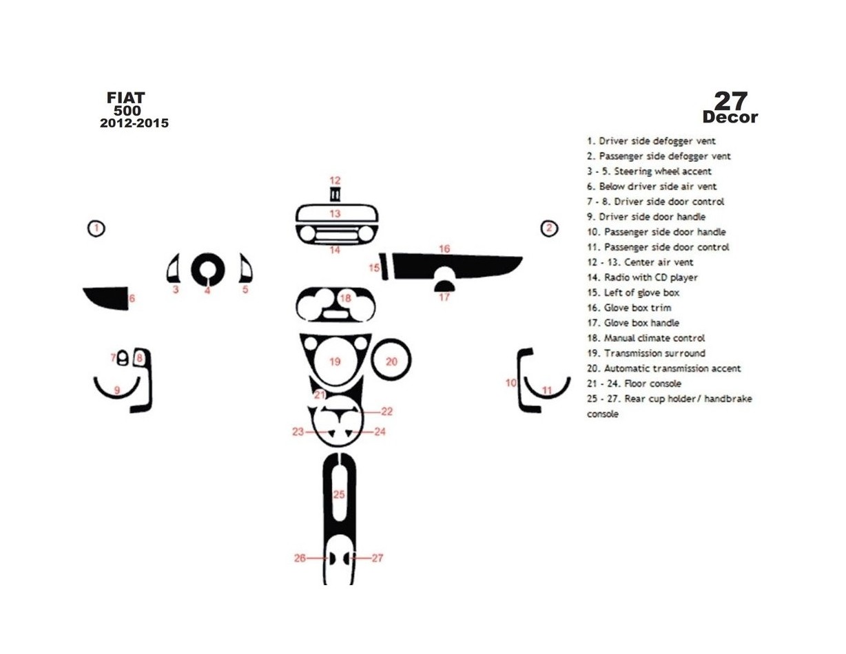 Fiat 500 2012-2015 Kit la décoration du tableau de bord 27-Pièce - 1 - habillage decor de tableau de bord