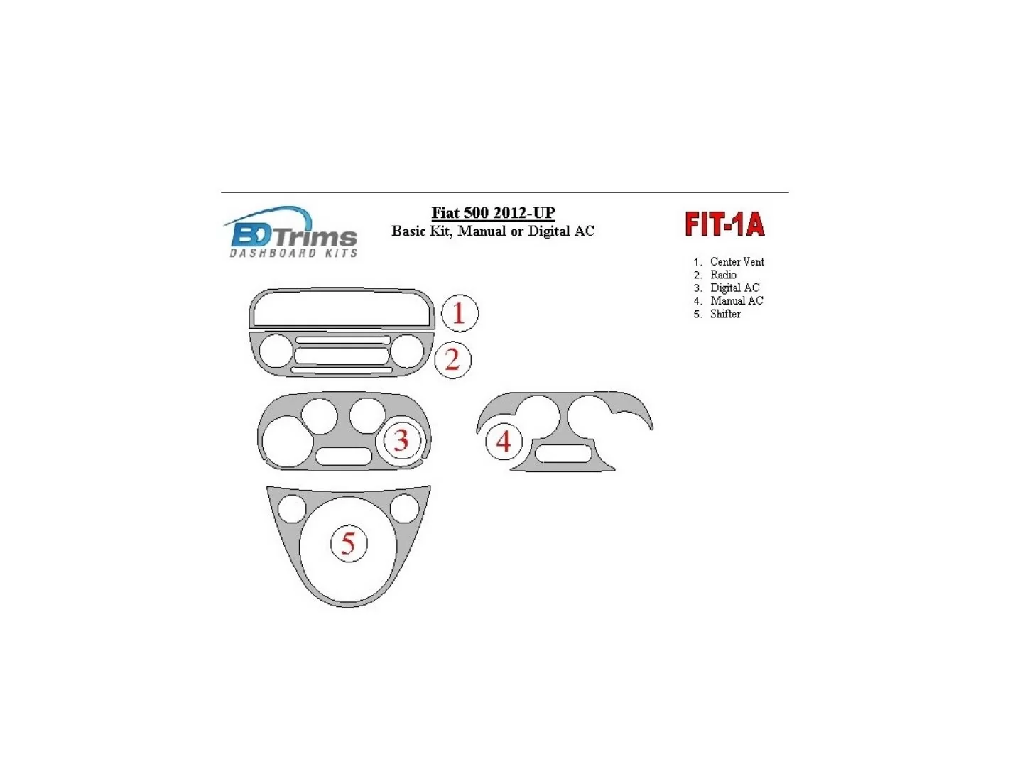Fiat 500 2012-UP Basic Set, Climate-Control, Aircondition Interior BD Dash Trim Kit