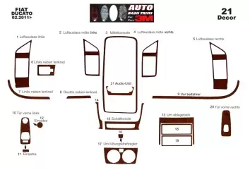 Fiat Ducato 02.2006 3M 3D Interior Dashboard Trim Kit Dash Trim Dekor 23-Parts