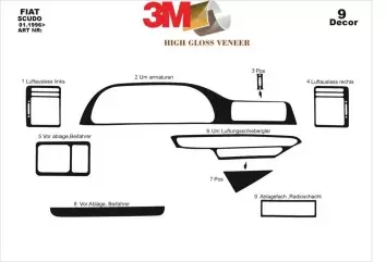 Fiat Scudo 01.96-12.06 3M 3D Interior Dashboard Trim Kit Dash Trim Dekor 9-Parts
